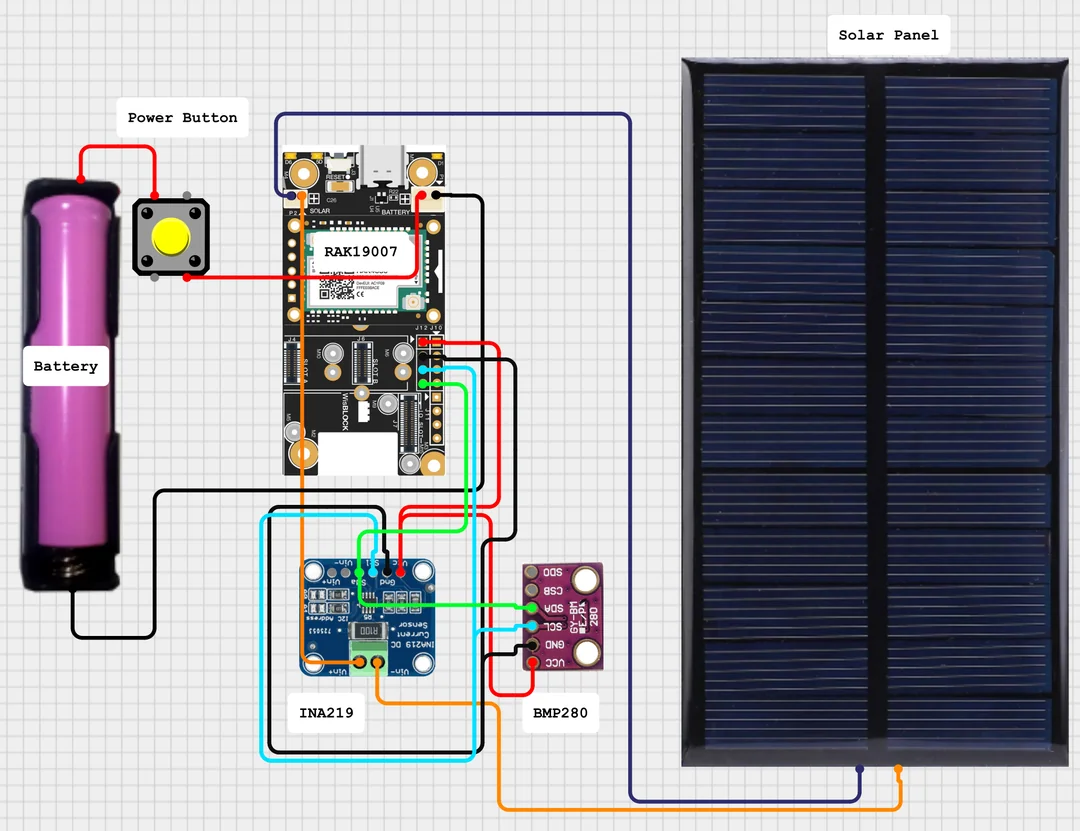 Wiring diagram