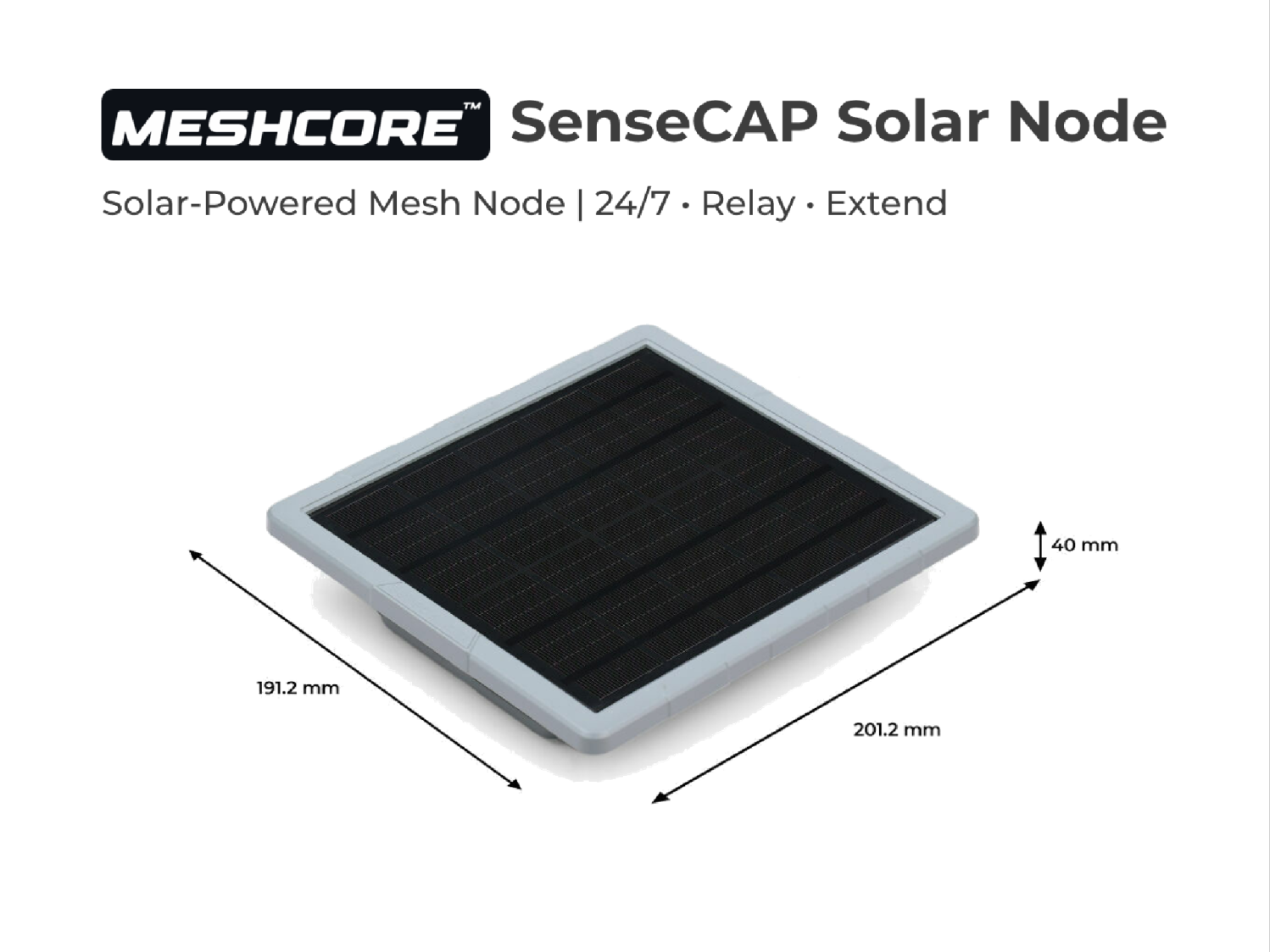 SenseCAP Solar Node P1-Pro with integrated solar panel, dimensions 191.2 by 201.2 by 40 mm, MeshCore branding